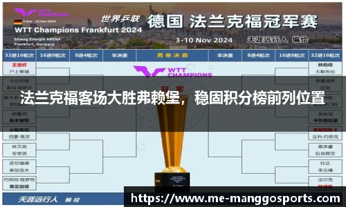 法兰克福客场大胜弗赖堡，稳固积分榜前列位置