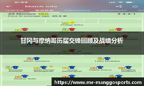 甘冈与摩纳哥历届交锋回顾及战绩分析